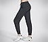 GODRI SWIFT JOGGER, BLACK Apparel Bottom View