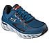 ARCH FIT GLIDE-STEP, BLUE/ORANGE Footwear Right View