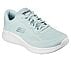 SKECH-LITE PRO, SAGE Footwear Right View