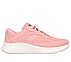 SKECH-LITE PRO, ROSE Footwear Lateral View