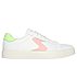 EDEN LX-TOP GRADE, WHITE PINK LIME Footwear Lateral View