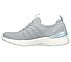 SKECH-AIR DYNAMIGHT-PERFECT S, LIGHT GREY/WHITE/LIGHT BLUE Footwear Left View