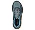 MAX CUSHIONING PREMIER, TEAL Footwear Top View