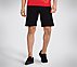 SKECHERS BASIC SHORTS, BLACK