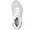 GLIDE-STEP SPORT-SWEETER DAYS, WHITE/LAVENDER/MINT Footwear Top View