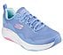 D'LUX FITNESS-ROAM FREE, LIGHT BLUE Footwear Top View