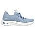 BOBS UNITY - ABSOLUTE GUSTO, LLIGHT BLUE Footwear Lateral View