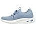 BOBS UNITY - ABSOLUTE GUSTO, LLIGHT BLUE Footwear Left View