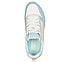 UNO - 2 MUCH FUN, LIGHT BLUE Footwear Top View