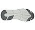 SKECHERS SLIP-INS: MAX CUSHIONING - ADVANTAGEOUS, GREY Footwear Bottom View