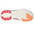 GLIDE-STEP SWIFT, NEON/ORANGE Footwear Bottom View