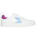 EDEN LX-TOP GRADE, WHITE Footwear Lateral View