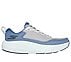 GO RUN SUPERSONIC MAX, BLUE Footwear Lateral View