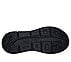 SKECHERS SLIP-INS: MAX CUSHIONING PREMIER 2, BBLACK Footwear Bottom View