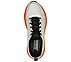 MAX CUSHIONING PREMIER 2, WHITE/MULTI Footwear Top View