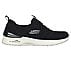 SKECH-AIR DYNAMIGHT-PERFECT S, BLACK/WHITE Footwear Right View