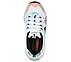 D'LITES 3.0-ZENWAY, WHITE/PINK/BLUE Footwear Top View