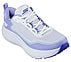 GO RUN SUPERSONIC MAX, LAVENDER/AQUA Footwear Right View