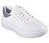 CORDOVA CLASSIC, WHITEE Footwear Right View