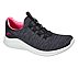 ULTRA FLEX 2.0-DELIGHTFUL SPO, BLACK/PINK Footwear Right View