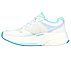 GO WALK DISTANCE WALKER - FRESH LOOK, WHITE/AQUA