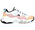 D'LITES 3.0-ZENWAY, WHITE/PINK/BLUE Footwear Right View