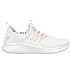 SKECH-LITE PRO-FLOURISHING ST, WHITE/MULTI Footwear Lateral View