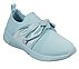 MODERN JOGGER-DEBBIE, AQUA Footwear Lateral View