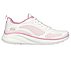 BOBS SQUAD CHAOS, WHITE/PINK Footwear Lateral View