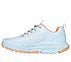 D'LUX JOURNEY - VERBENA, LLIGHT BLUE Footwear Left View