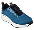 D'LUX FITNESS-NEW AFFINITY, TEAL/BLACK Footwear Right View