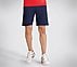 SKECHERS BASIC SHORTS, BBBBLACK