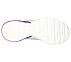 GLIDE-STEP SPORT-SWEETER DAYS, WHITE/LAVENDER/MINT Footwear Bottom View