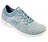 GO WALK LITE - FLORET, BLUE Footwear Lateral View