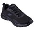 FLEX COMFORT - SERRON, BBLACK Footwear Right View