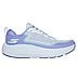 GO RUN SUPERSONIC MAX, LAVENDER/AQUA Footwear Lateral View