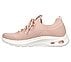 BOBS UNITY - ABSOLUTE GUSTO, BLUSH Footwear Left View