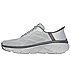 SKECHERS SLIP-INS RF: D'LUX WALKER 2.0 - REZINATE, GREY Footwear Left View