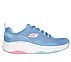 D'LUX FITNESS-ROAM FREE, LIGHT BLUE Footwear Lateral View