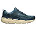 MAX CUSHIONING PREMIER, TEAL Footwear Right View