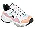 D'LITES 3.0-ZENWAY, WHITE/PINK/BLUE Footwear Lateral View