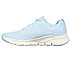 ARCH FIT - BIG APPEAL, LLIGHT BLUE Footwear Left View