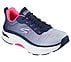 MAX CUSHIONING ARCH FIT - DEL, NAVY/PINK Footwear Right View