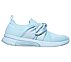 MODERN JOGGER-DEBBIE, AQUA Footwear Right View