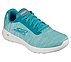 GO WALK JOY, TURQUOISE Footwear Lateral View