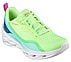 GLIDE-STEP SWIFT, NEON LIME/MULTI Footwear Right View