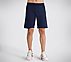 SKECHERS BASIC SHORTS, BBBBLACK