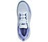 GO RUN SUPERSONIC MAX, LAVENDER/AQUA Footwear Top View