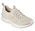 SKECH-AIR DYNAMIGHT-PERFECT S, NATURAL Footwear Right View