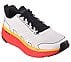 MAX CUSHIONING PREMIER 2, WHITE/MULTI Footwear Right View